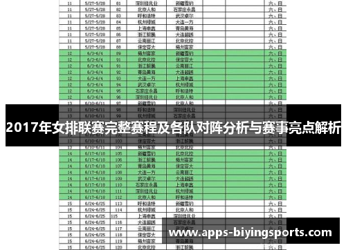 2017年女排联赛完整赛程及各队对阵分析与赛事亮点解析