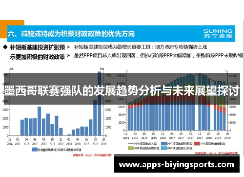 墨西哥联赛强队的发展趋势分析与未来展望探讨