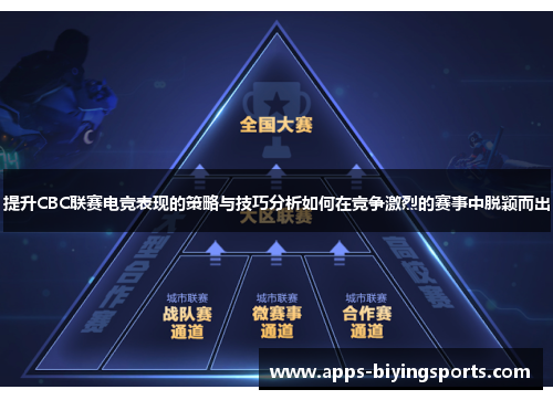 提升CBC联赛电竞表现的策略与技巧分析如何在竞争激烈的赛事中脱颖而出