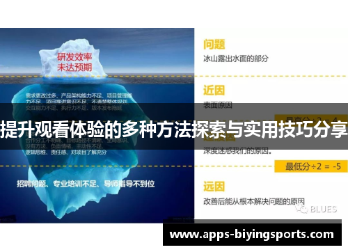 提升观看体验的多种方法探索与实用技巧分享
