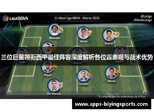 三位巨星领衔西甲最佳阵容深度解析各位置表现与战术优势 三位巨星领衔西甲最佳阵容深度解析各位置表现与战术优势