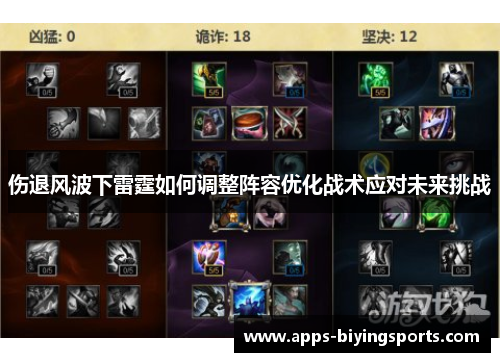伤退风波下雷霆如何调整阵容优化战术应对未来挑战