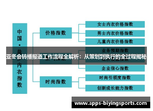 亚冬会转播报道工作流程全解析：从策划到执行的全过程揭秘