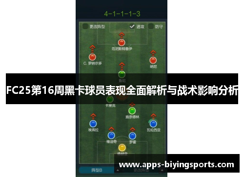 FC25第16周黑卡球员表现全面解析与战术影响分析