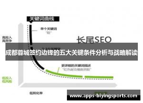 成都蓉城签约边锋的五大关键条件分析与战略解读