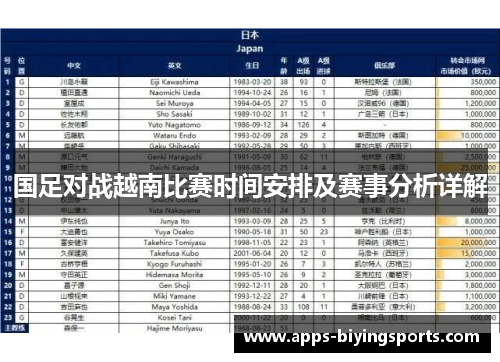 国足对战越南比赛时间安排及赛事分析详解