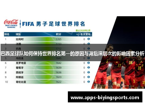 巴西足球队如何保持世界排名第一的原因与背后深层次的影响因素分析 巴西足球队如何保持世界排名第一的原因与背后深层次的影响因素分析
