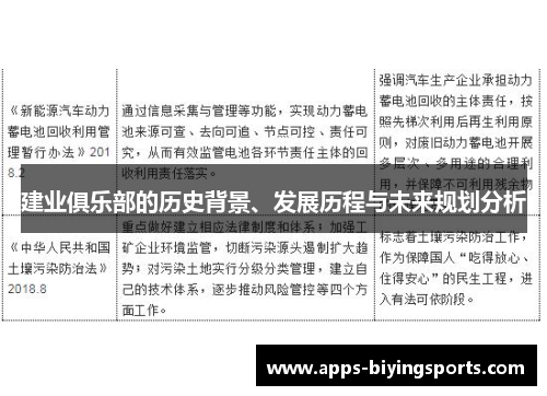 建业俱乐部的历史背景、发展历程与未来规划分析