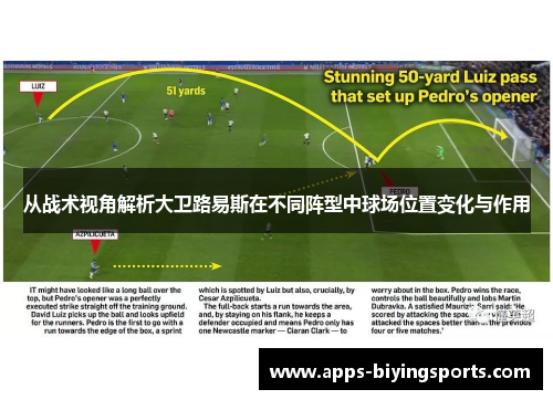 从战术视角解析大卫路易斯在不同阵型中球场位置变化与作用