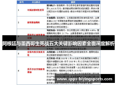 阿根廷与墨西哥生死战五大关键影响因素全面深度解析